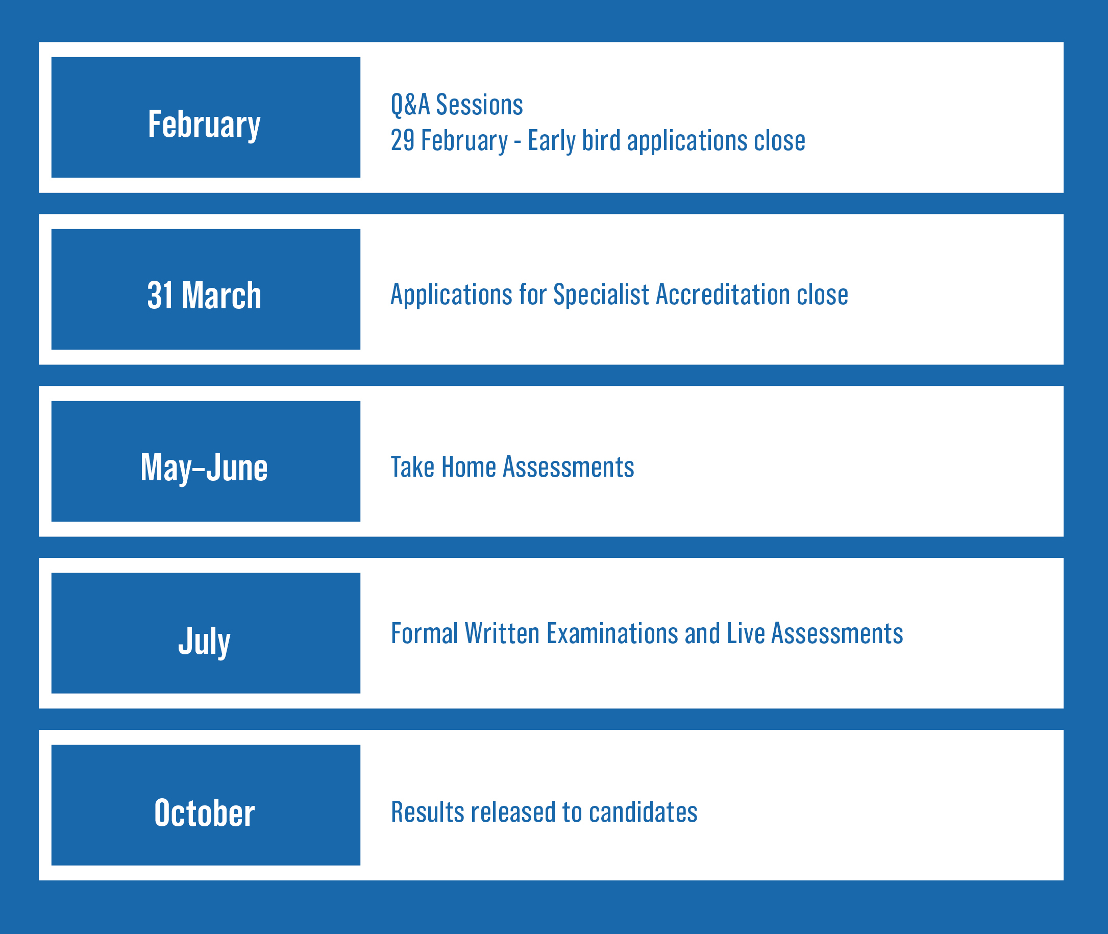 2024 Specialist Accreditation Program The Law Society Of NSW   LS3795 SPA 2023 KeyProgramDates 2023 09 07 